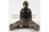 ASHUKI 1464-1102 Ball Joint